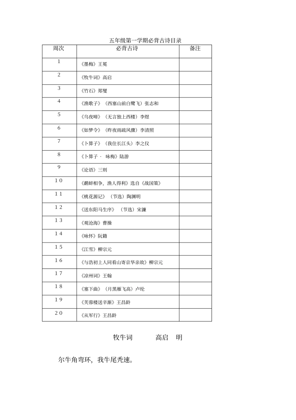 五年级第一学期必背古诗目录_第1页