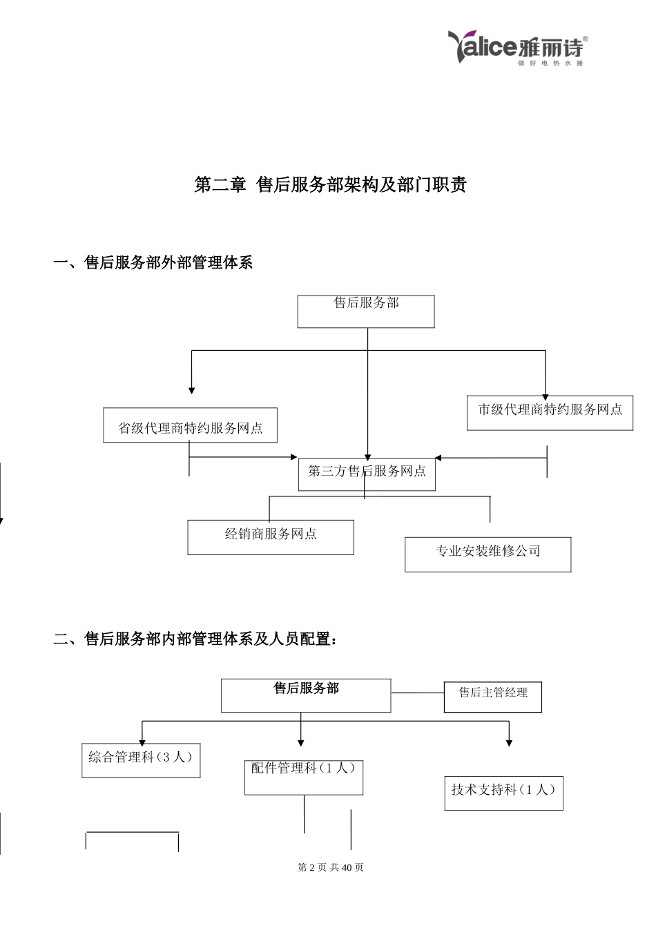 雅丽诗热水器售后服务管理手册_第2页