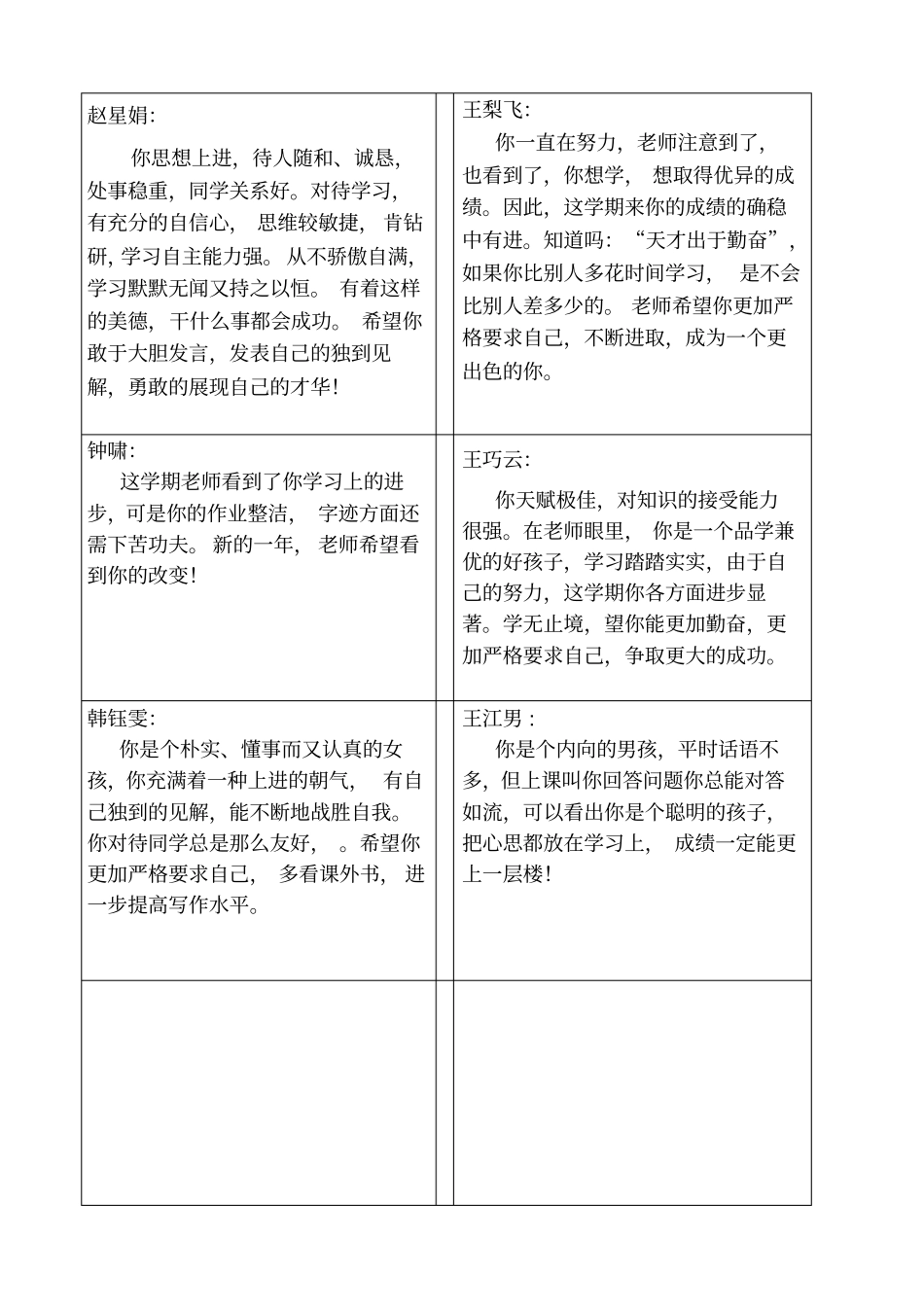 五年级素质报告评语_第1页