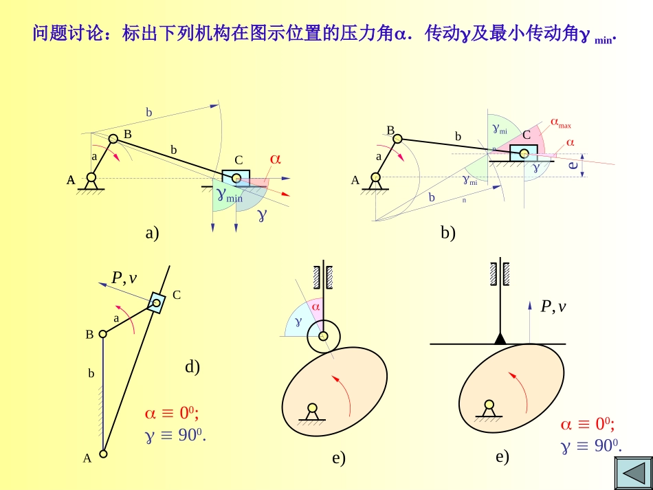 四杆机构设计_第3页