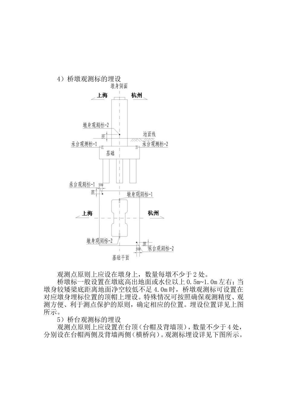 铁路桥梁工程专业沉降变形观测要求_第2页