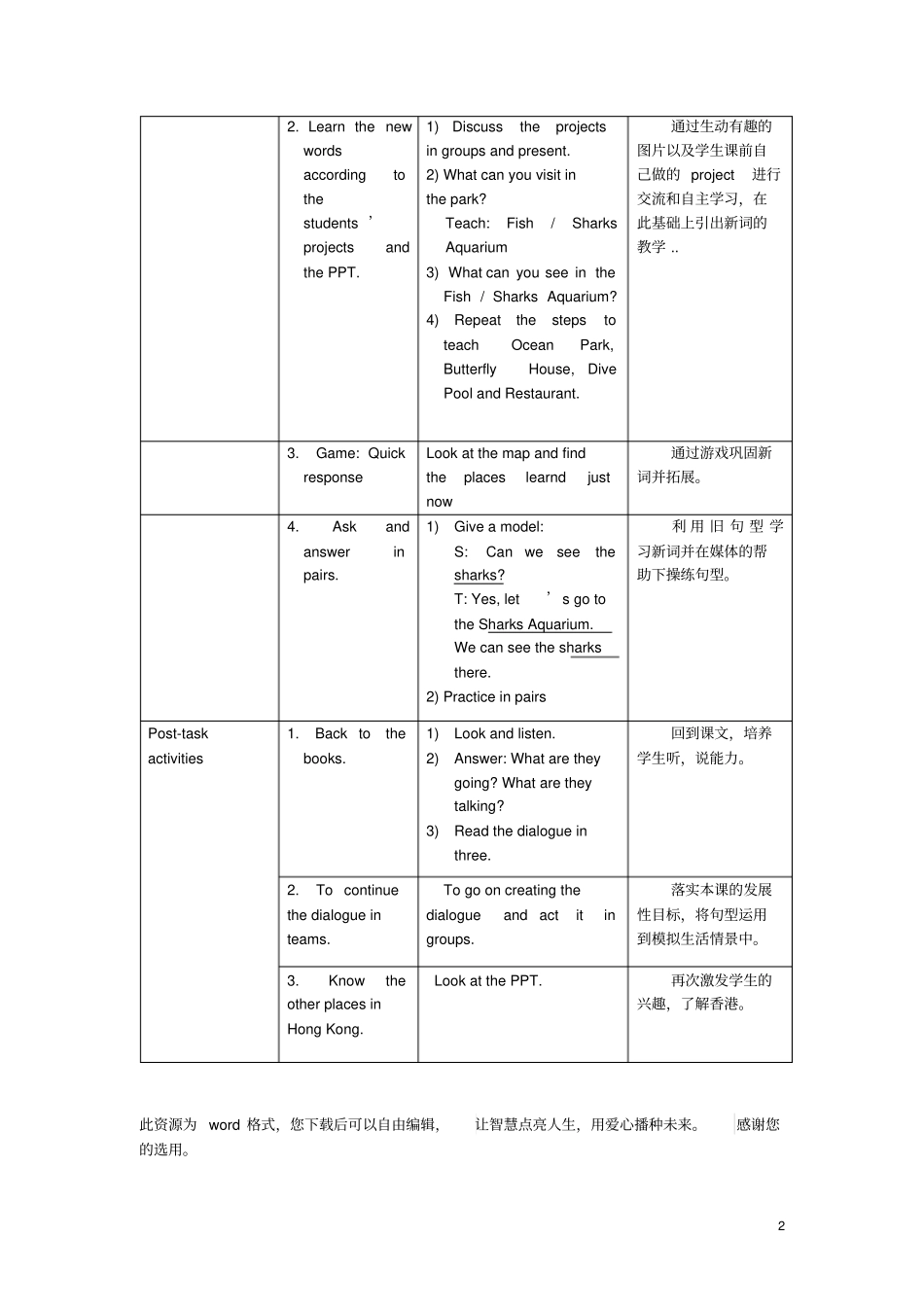 五年级英语上册教学计划沪教牛津版_第2页