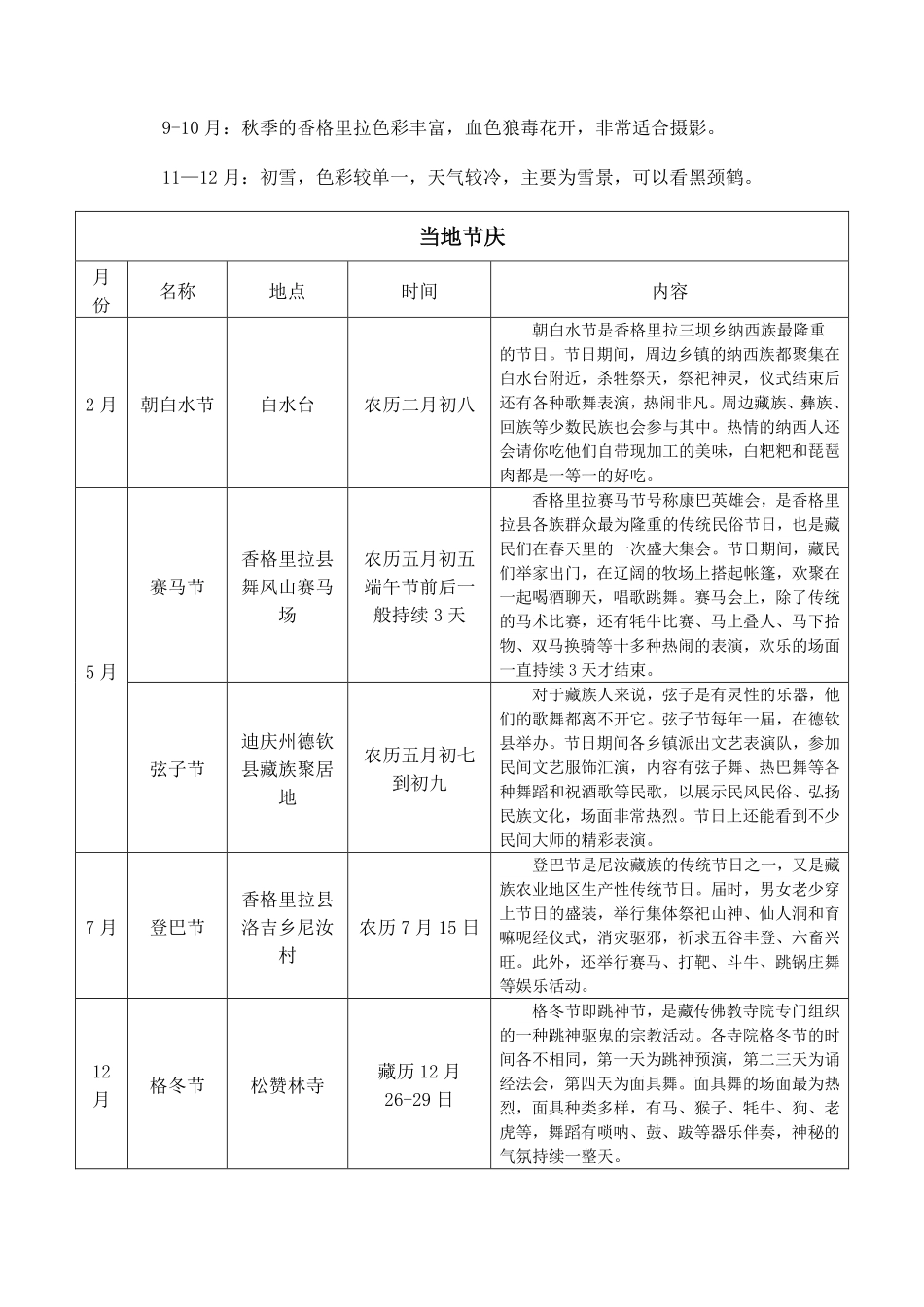 香格里拉简介_第2页