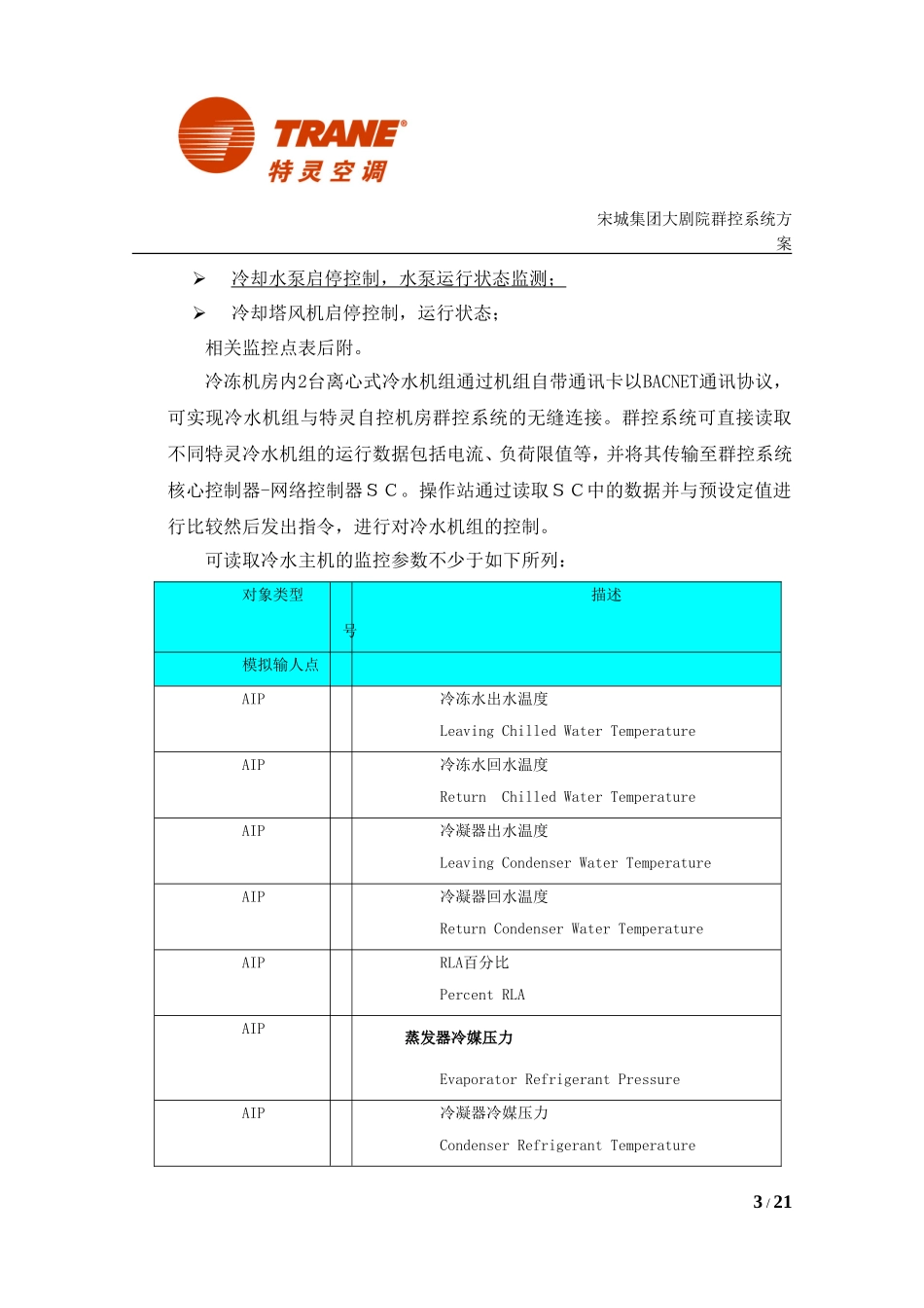 宋城机房群控系统技术方案_第3页