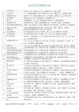 星巴克详细配方表