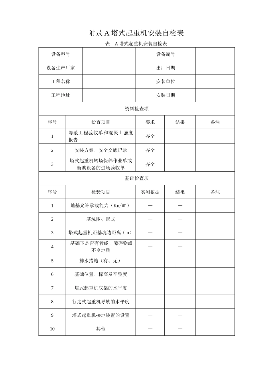 附录A 塔式起重机安装自检表_第1页