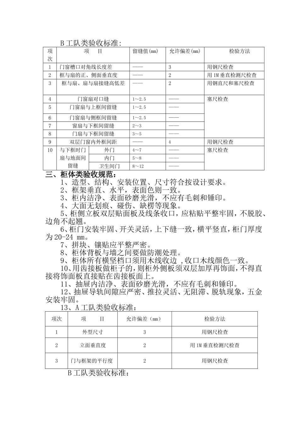 验收标准(内装)_第3页
