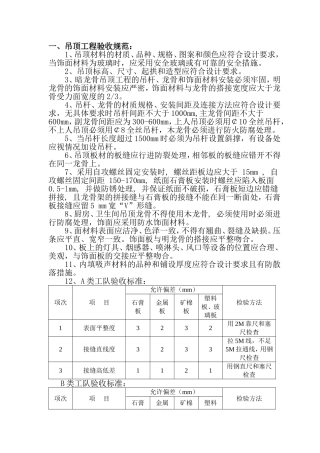 验收标准(内装)