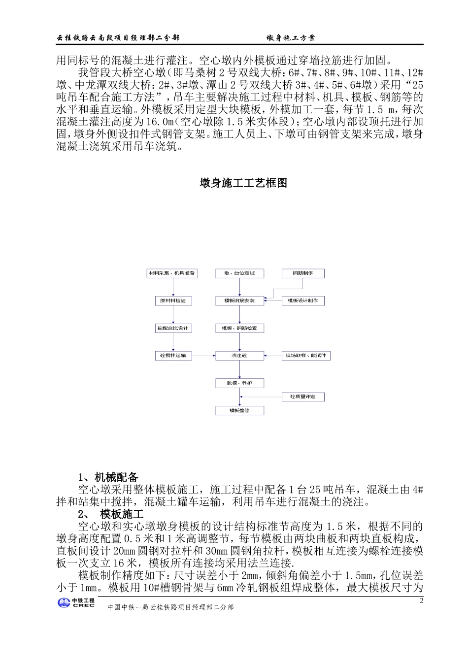 铁路桥梁墩身施工方案_第2页