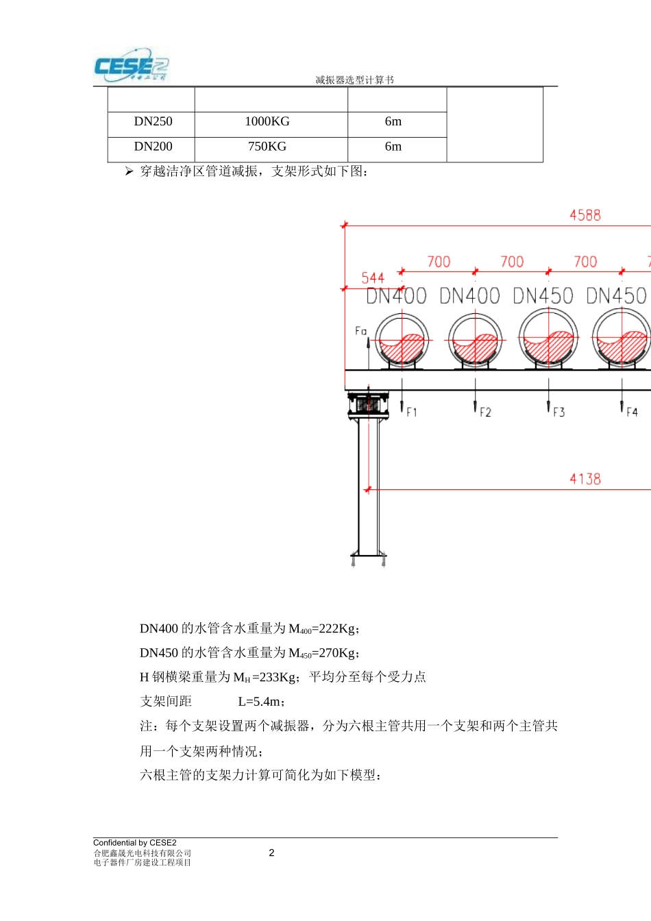 减振器选型计算书_第2页
