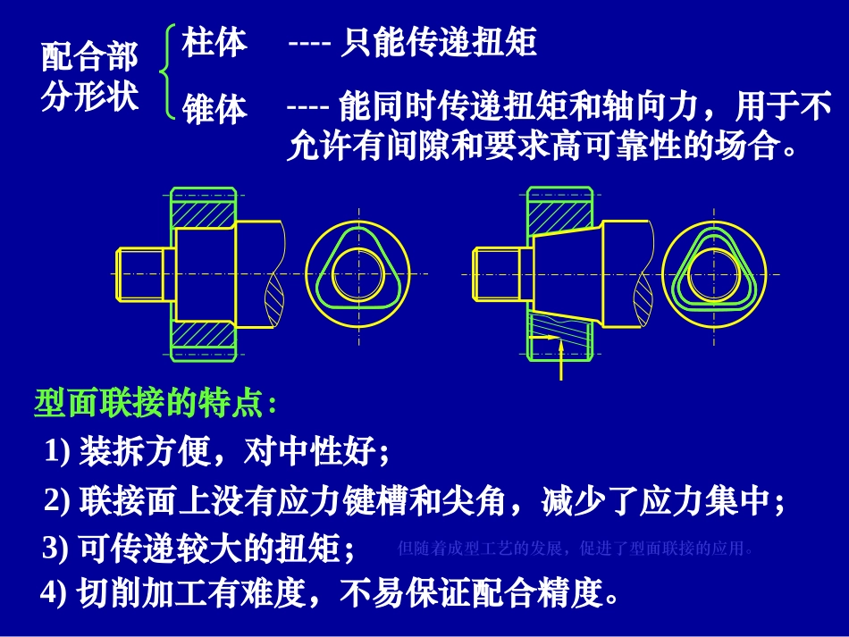 第六章-3无键连接、销连接_第2页