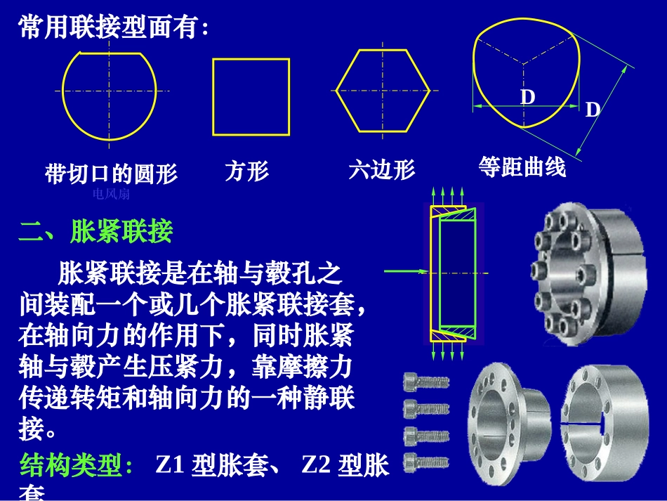 第六章-3无键连接、销连接_第3页
