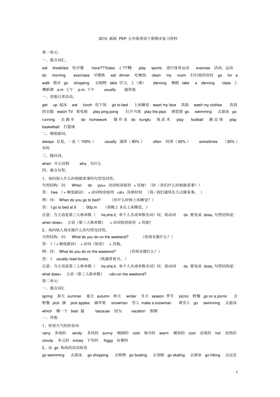 五年级英语下册重点单词句型_第1页