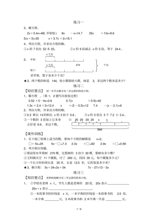 五年级解方程典型测验题