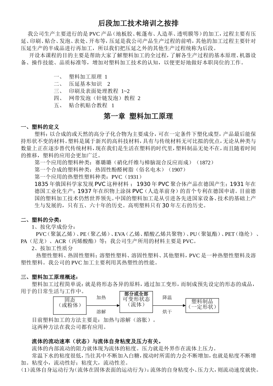 塑料加工原理_第1页