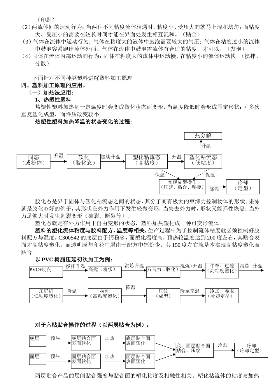 塑料加工原理_第2页