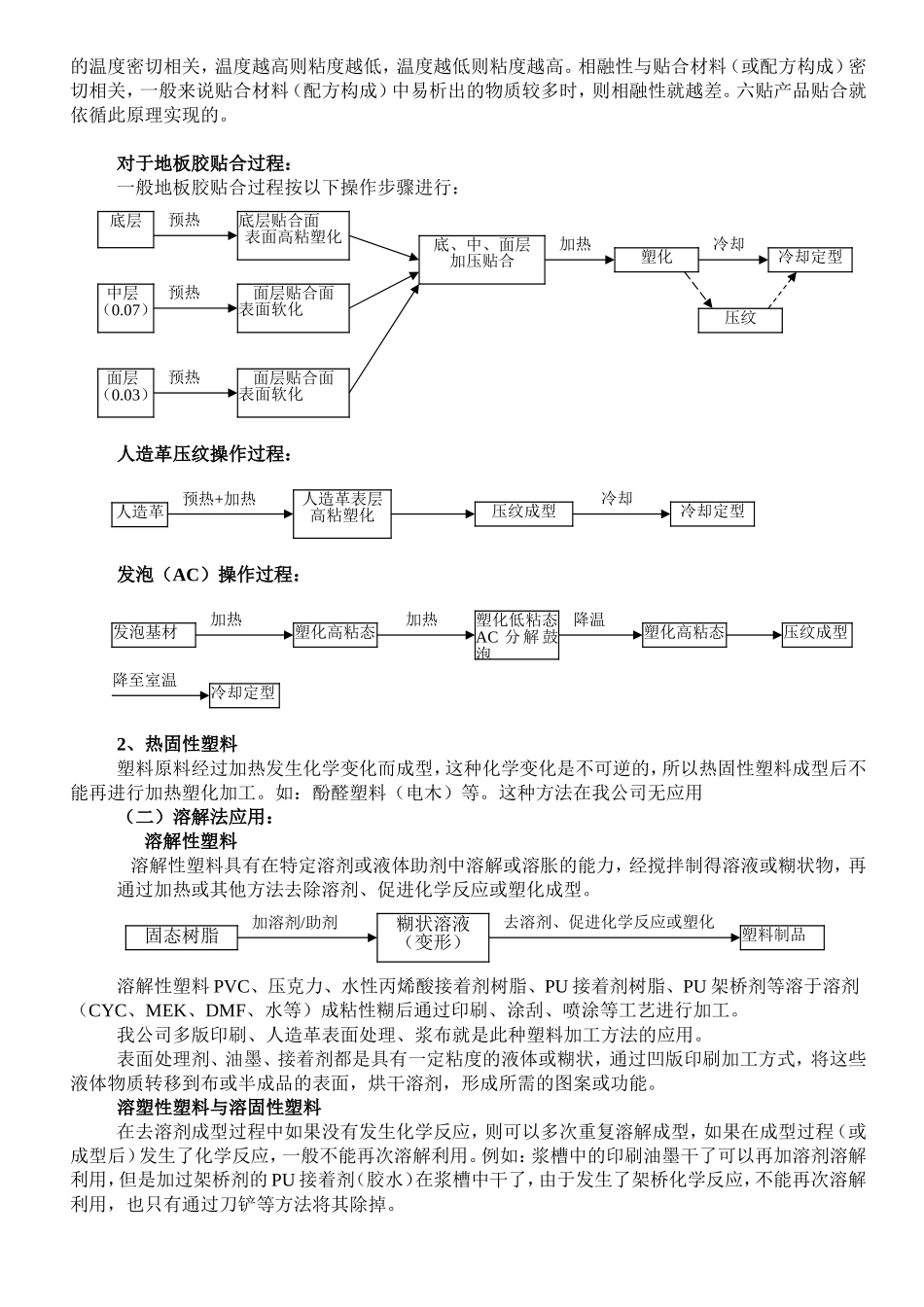 塑料加工原理_第3页