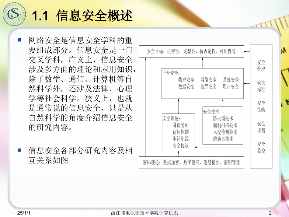 第1章 网络安全概述与环境配置_第2页
