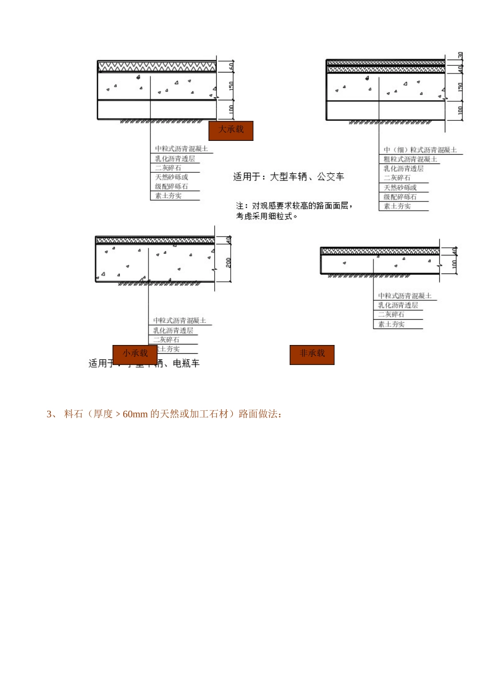 室外地面工程做法_第2页