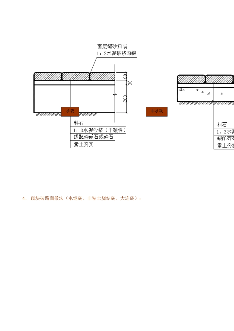 室外地面工程做法_第3页
