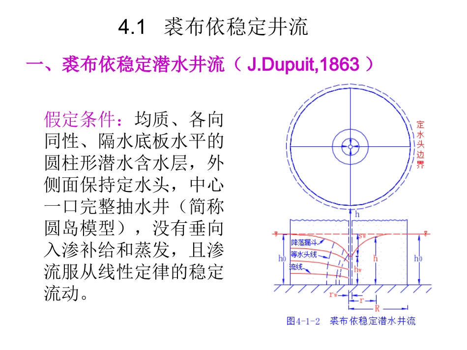 裘布衣稳定井流_第3页
