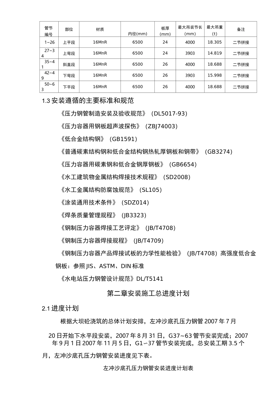 压力钢管安装_第2页