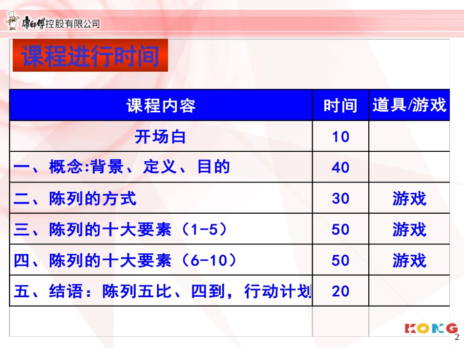 生动化陈列-讲义1_第2页