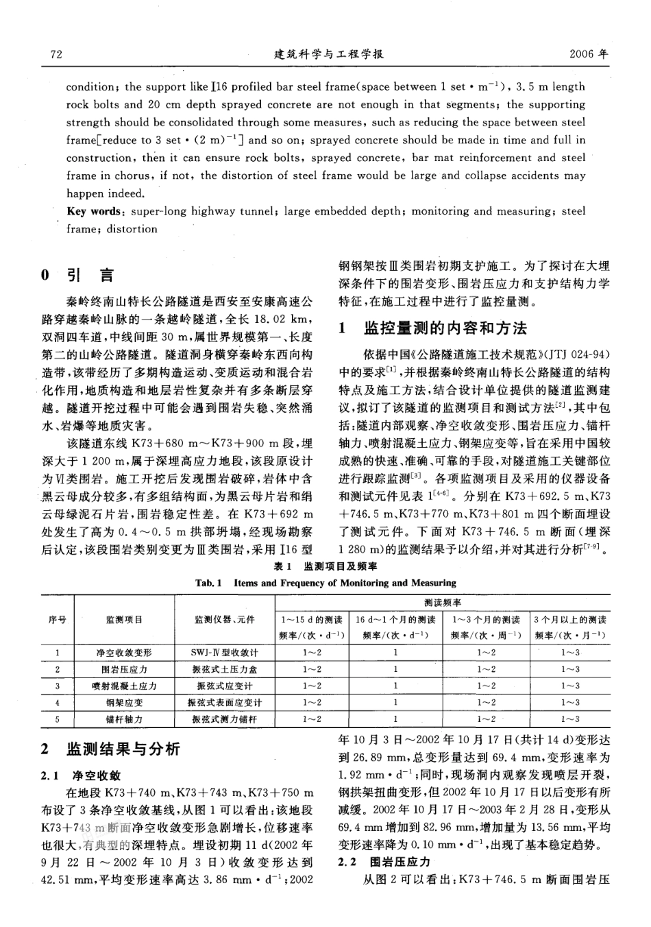 秦岭终南山特长公路隧道大埋深段施工监测及分析_第2页