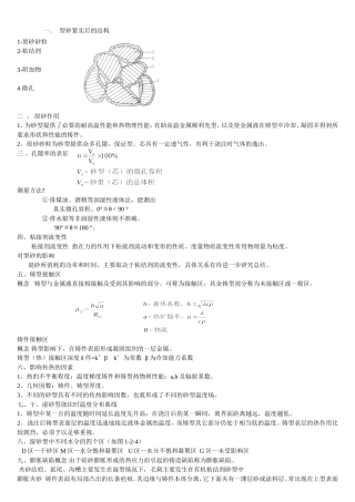 铸造工艺学整理