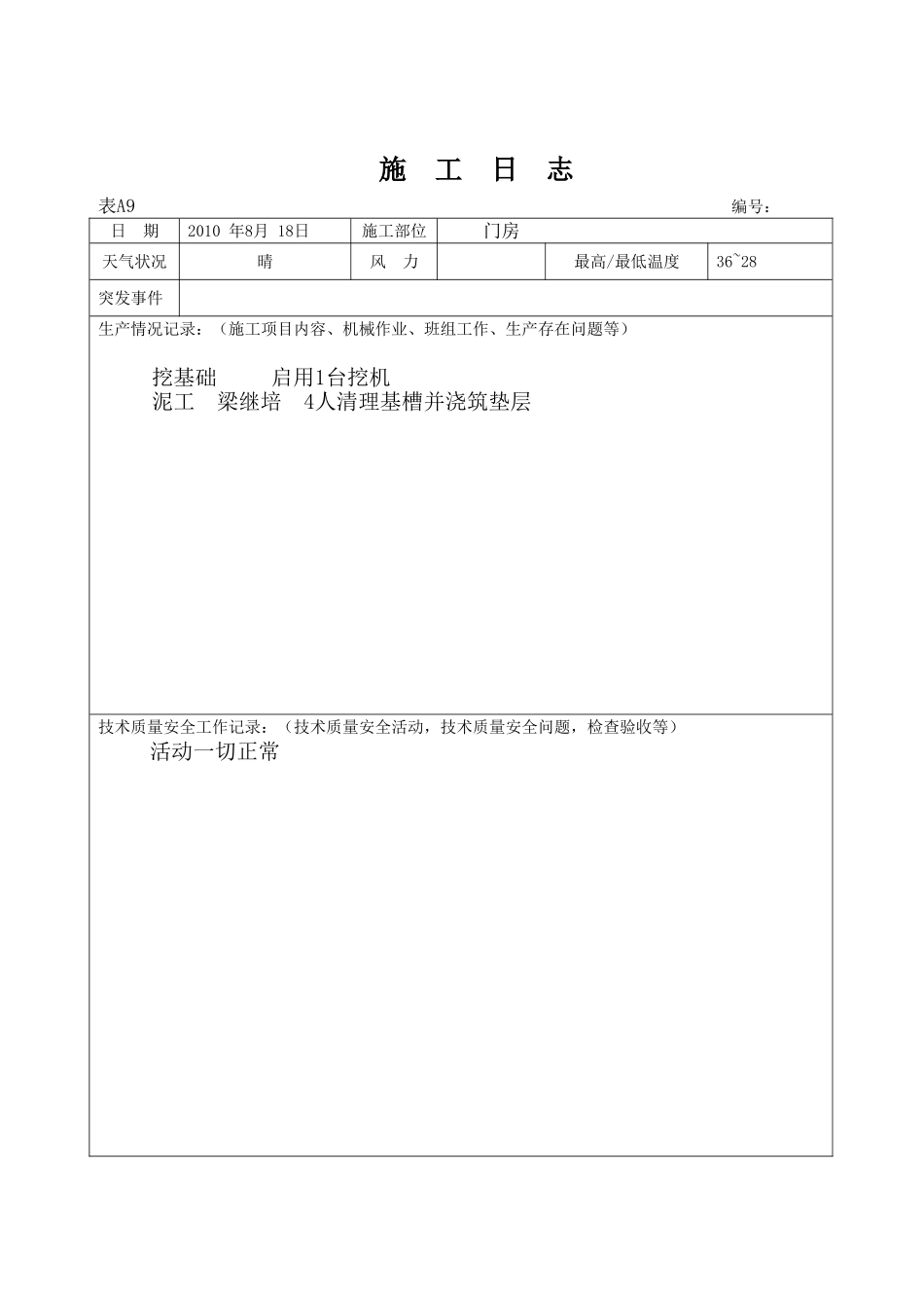 施  工  日  志门房_第2页