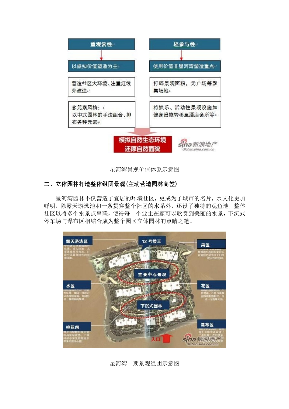 解密星河湾园林景观_第2页