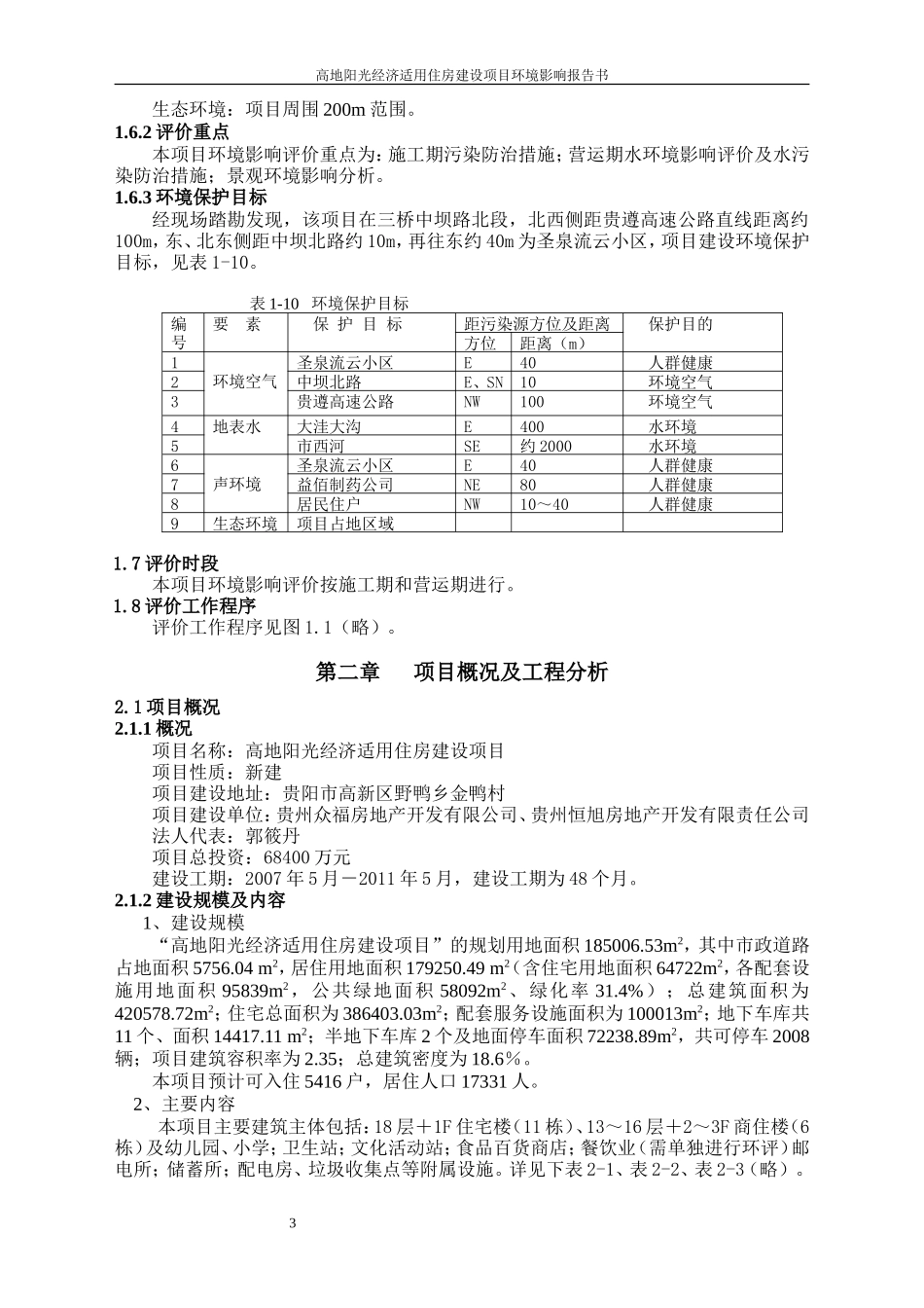 高地阳光经济适用住房建设项目_第3页