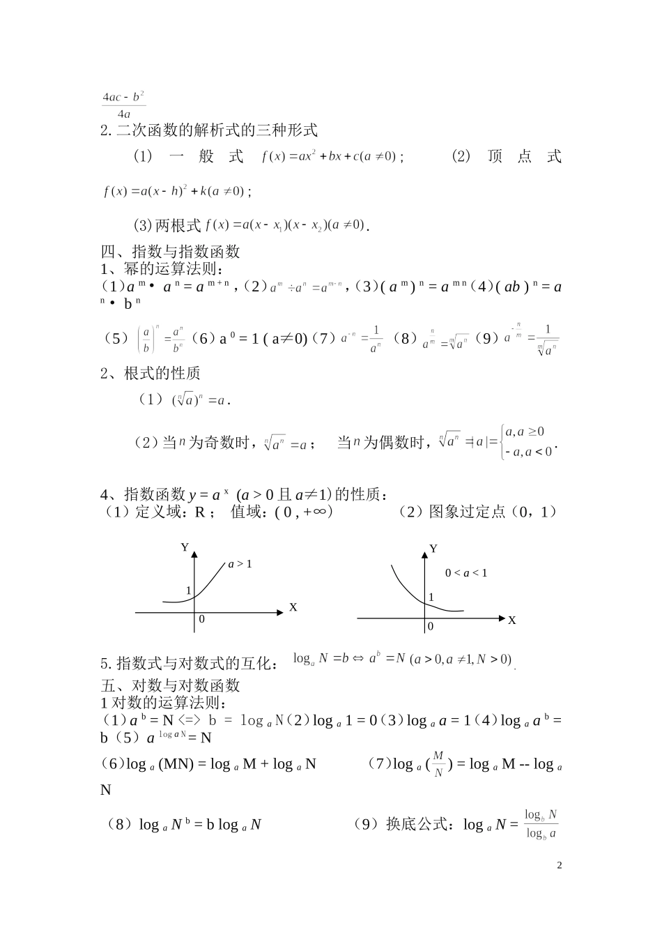 新课标高中数学必修1-5公式大全_第2页