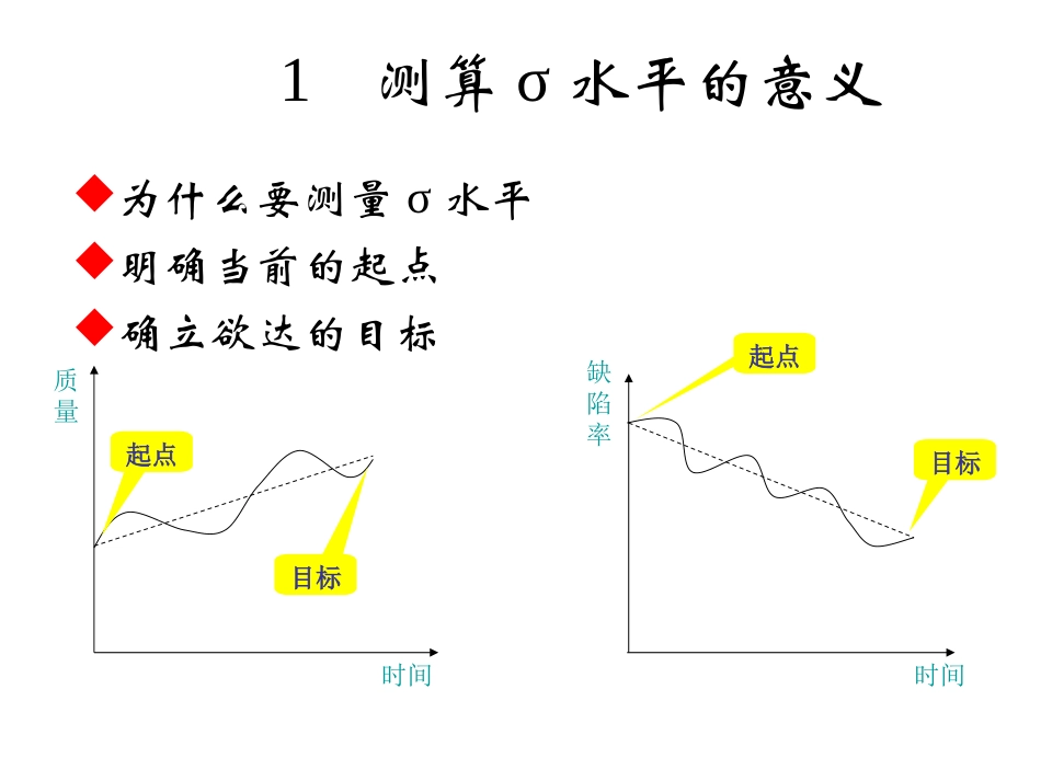 质量管理：σ水平的测算与度量_第3页