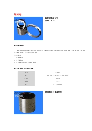 填料环及安装填料的工具