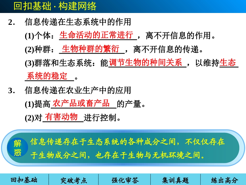 高考生物(人教版广东专用)一轮复习第九单元生态系统的信息传递和稳定性_第3页