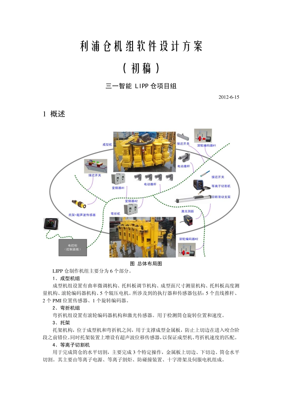 立普智能卷仓设备软件设计方案_第1页