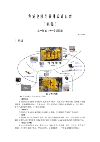 立普智能卷仓设备软件设计方案