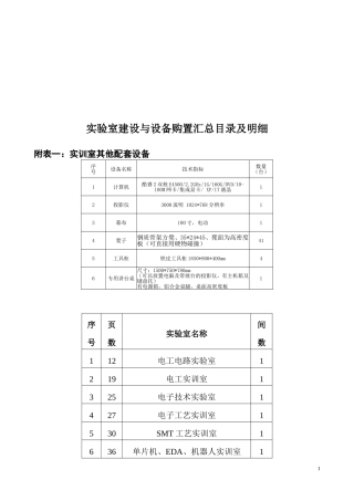 电工电路实验室建设汇总目录