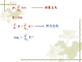 动量矩(三)