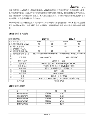 制动单元及制动电阻选型要求
