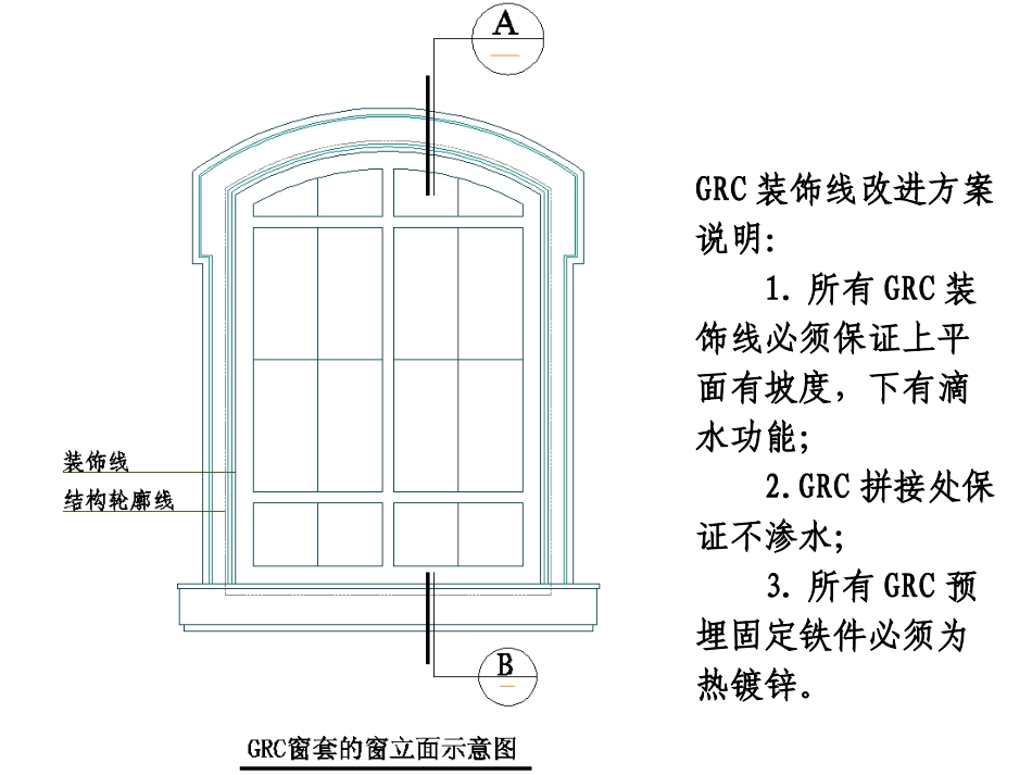 外墙干挂门窗及腰线节点做法_第2页
