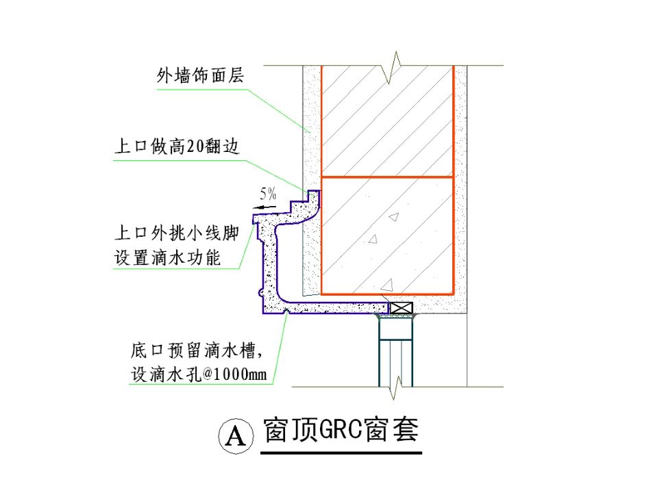 外墙干挂门窗及腰线节点做法_第3页