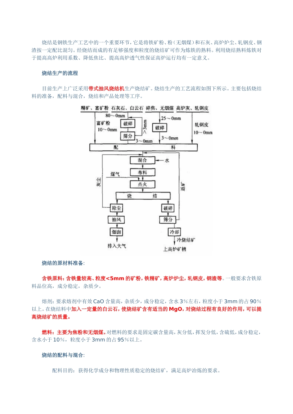 烧结工艺流程_第2页