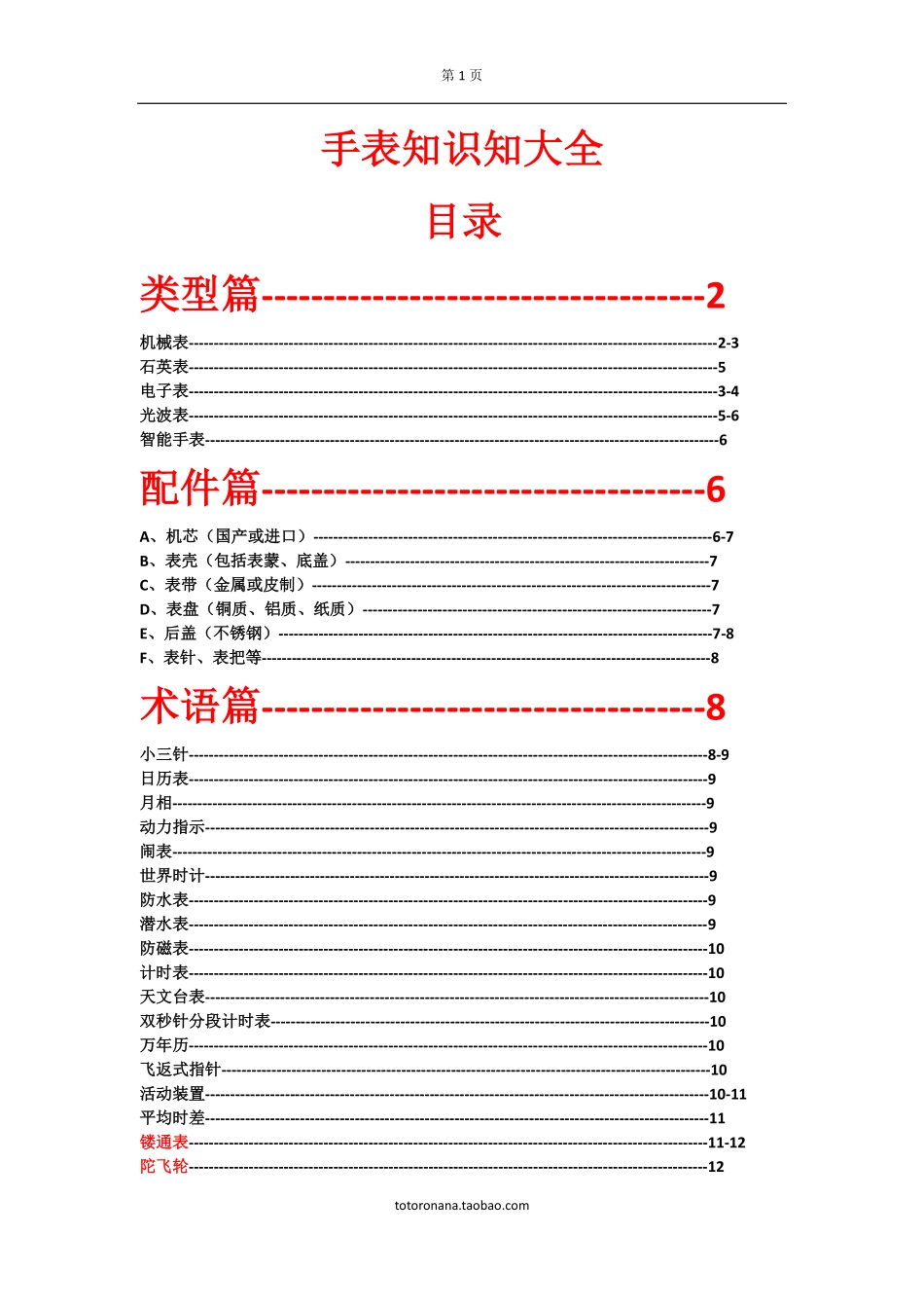 手表全面知识_第1页