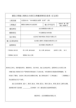 五方责任主体检查表
