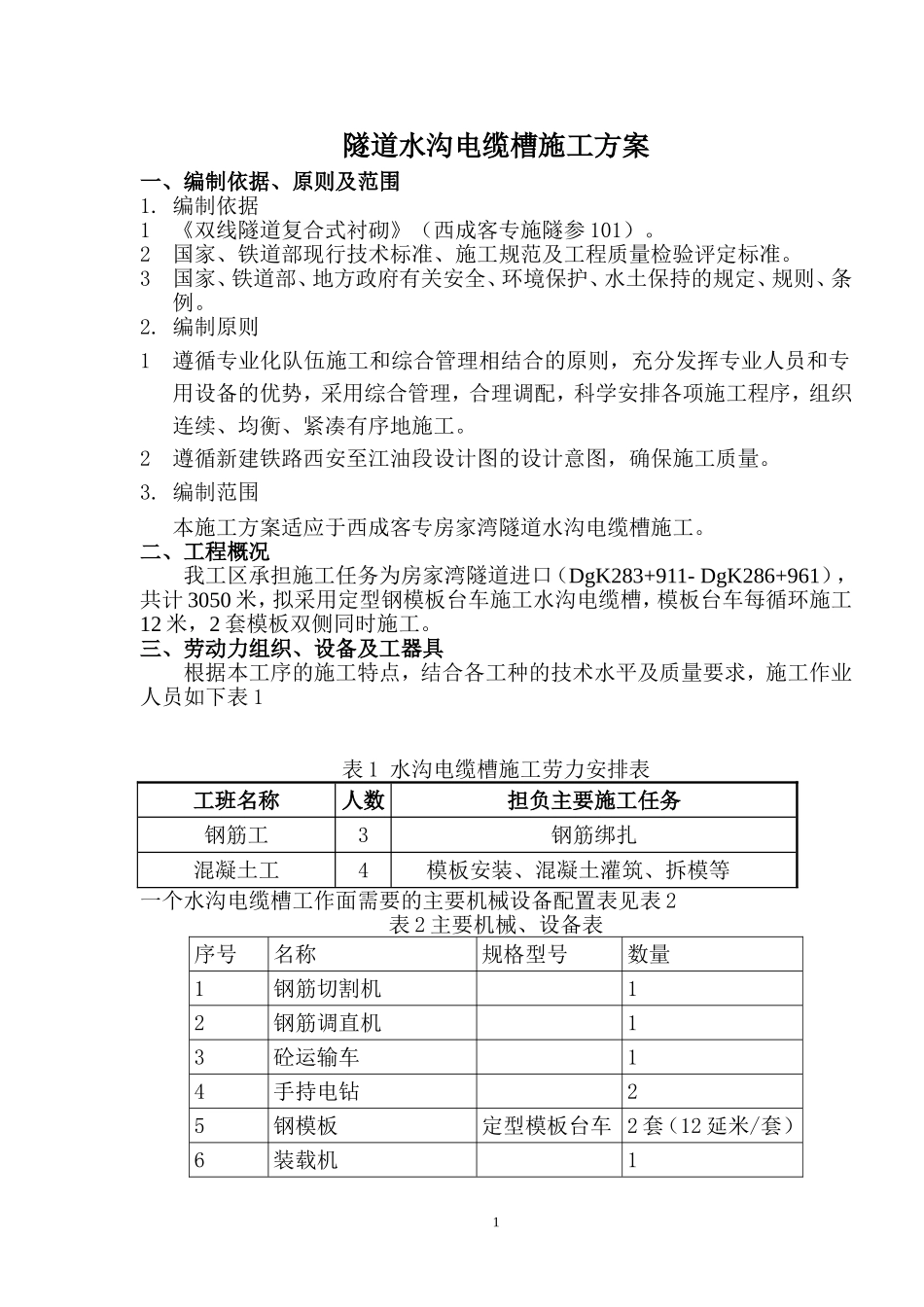 水沟电缆槽施工方案_第2页