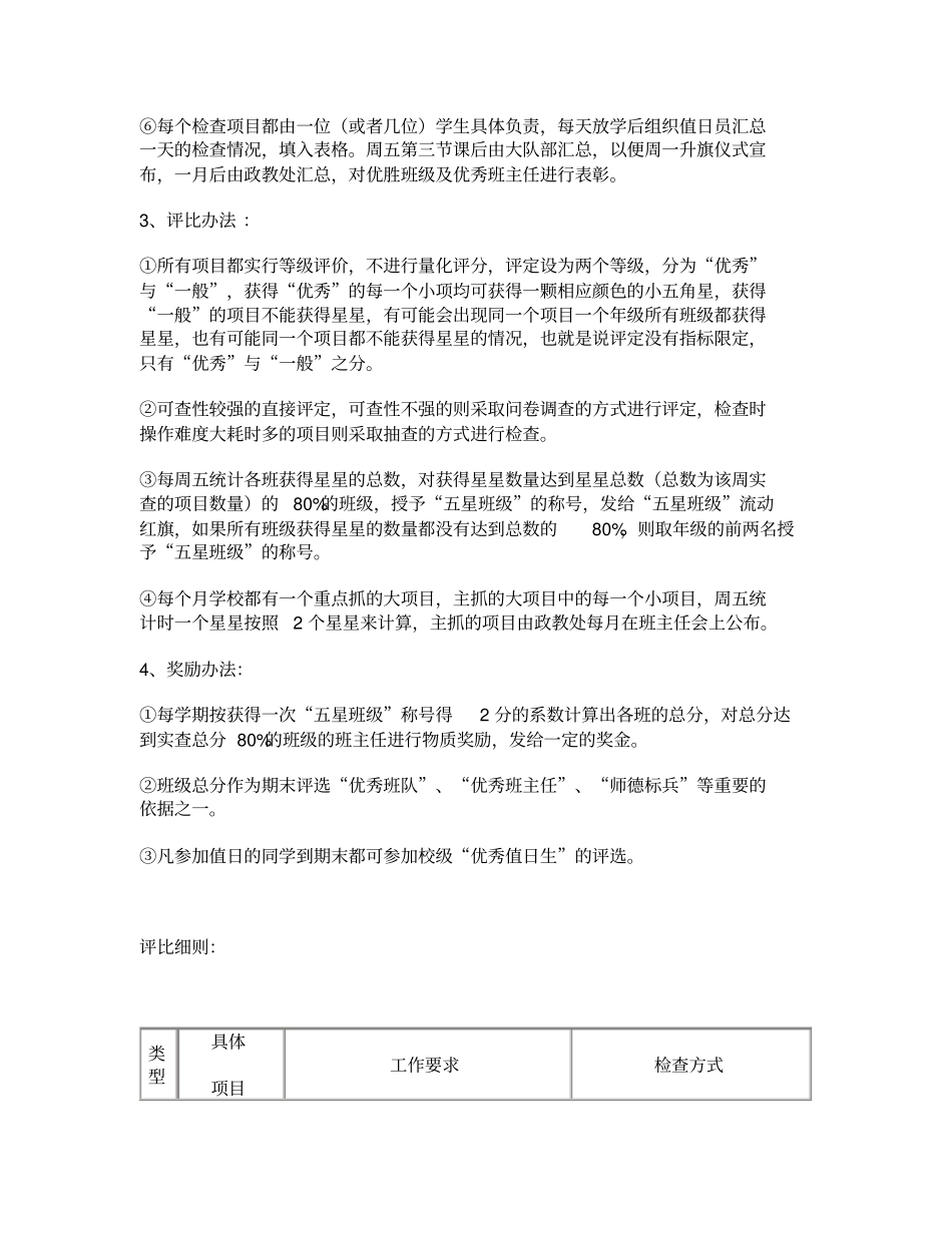 五星班级评比细则_第2页