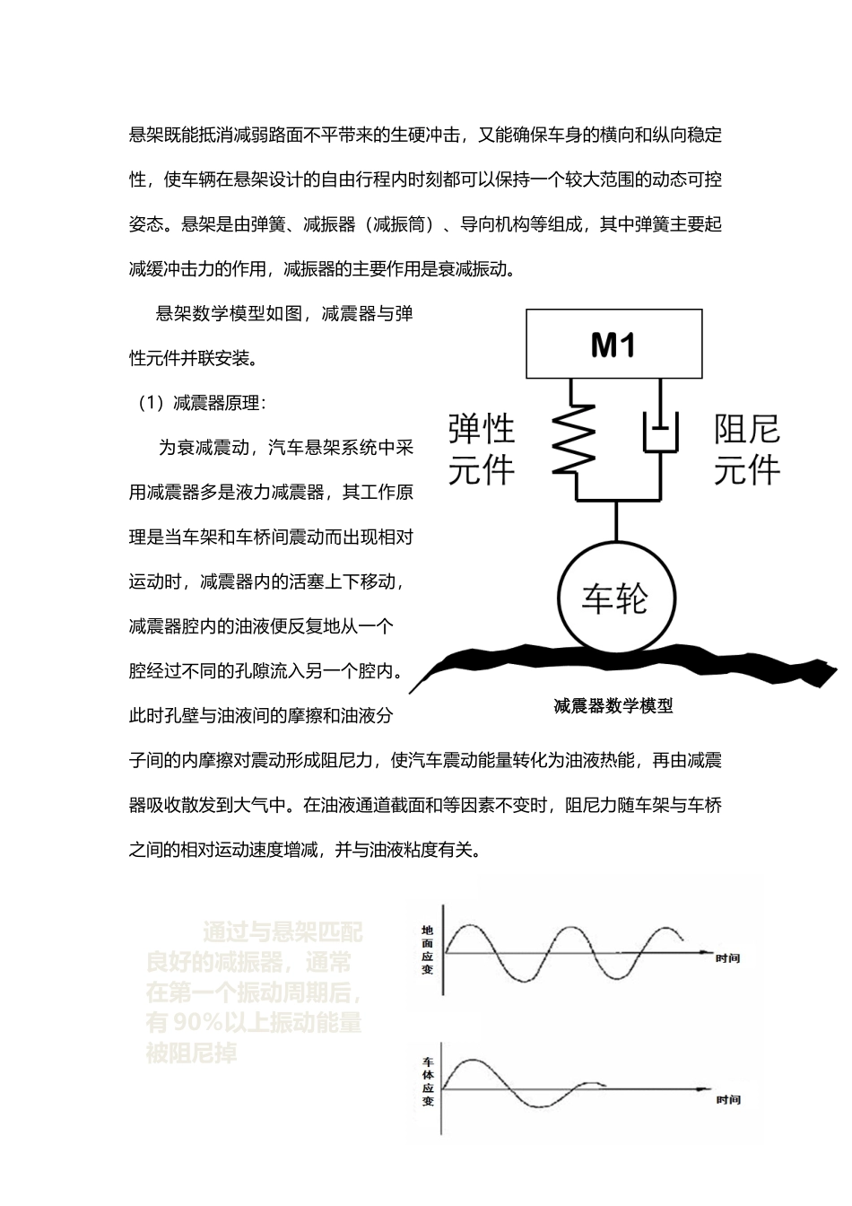 汽车悬架减震系统_第3页