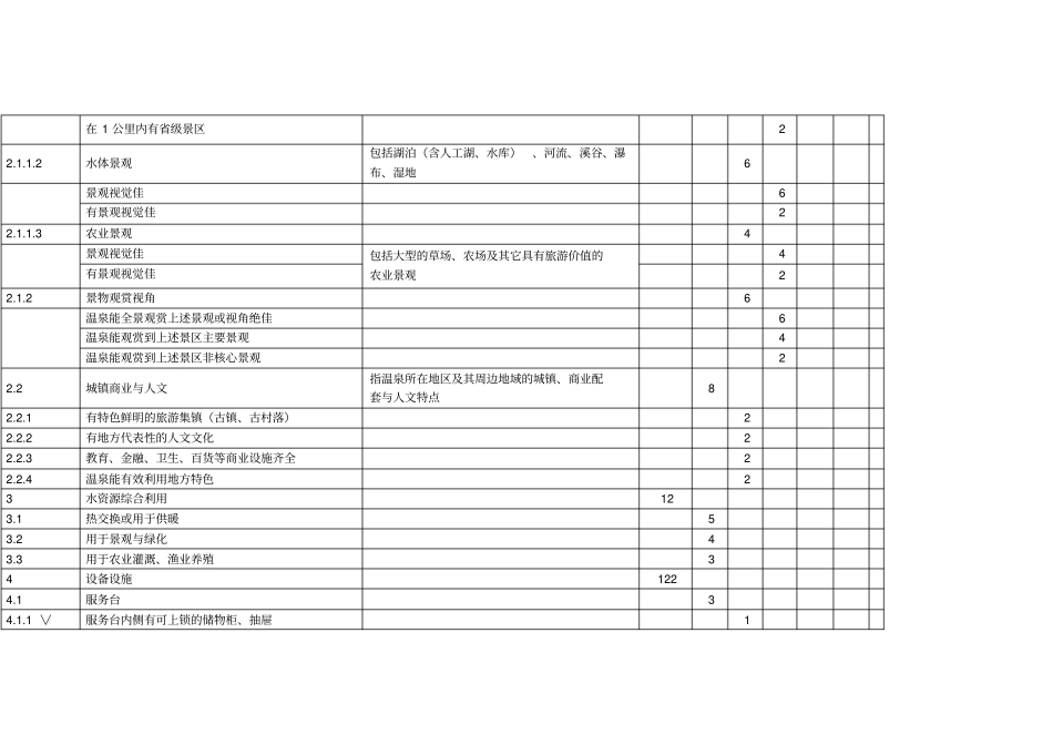 五星级温泉酒店标准_第3页